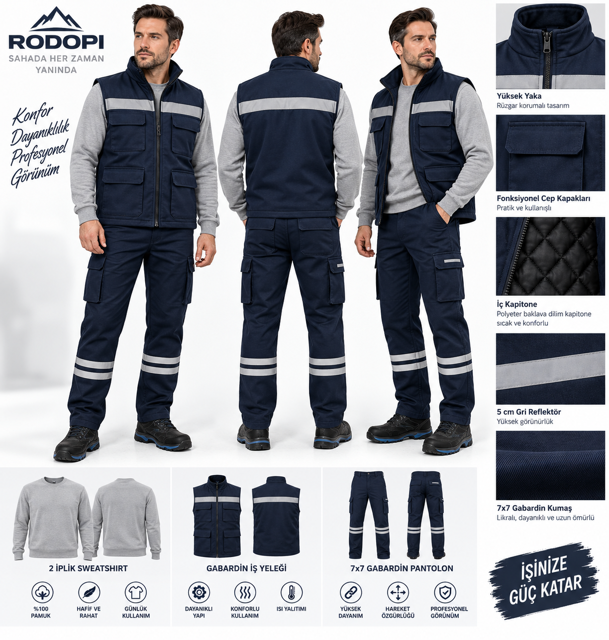 Rodopi WinterPro 3’lü Kışlık İş Takımı