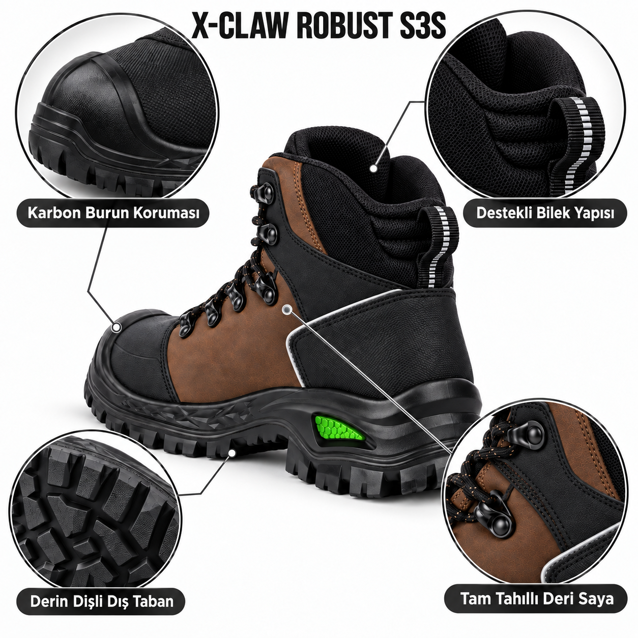 Coverguard X‑Claw Robust S3S İş Botu
